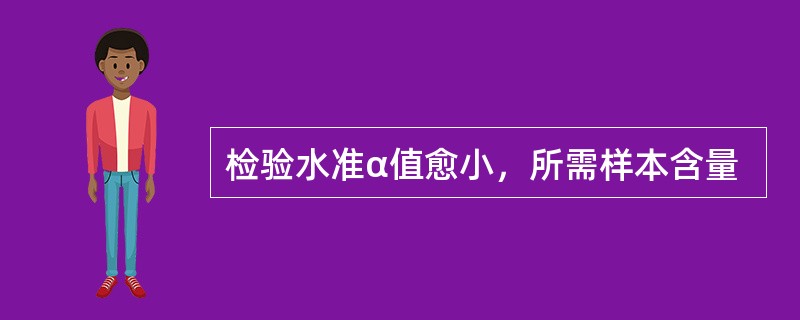 检验水准α值愈小，所需样本含量