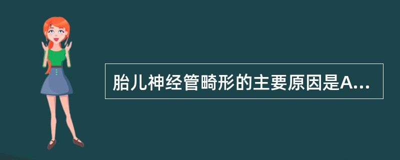 胎儿神经管畸形的主要原因是A、妊娠早期缺乏叶酸B、妊娠早期缺乏维生素AC、妊娠早