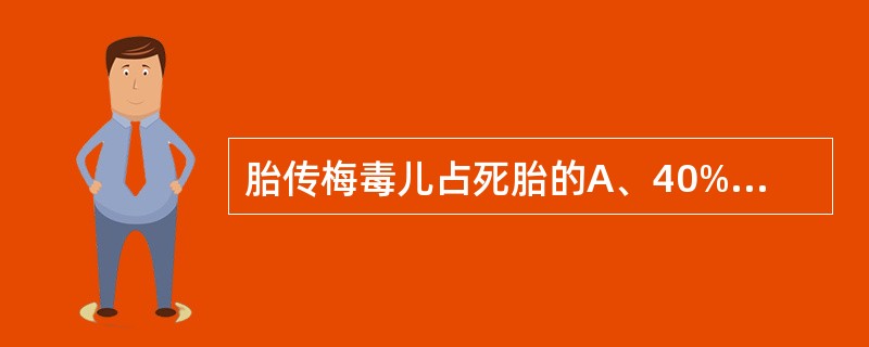 胎传梅毒儿占死胎的A、40%B、50%C、20%D、10%E、30%