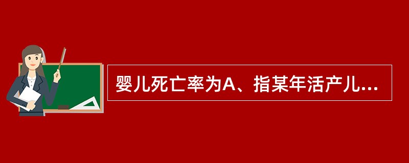 婴儿死亡率为A、指某年活产儿中未满1周岁婴儿的死亡频率B、指某地某年活产儿中未满