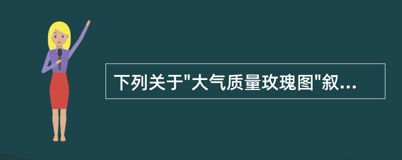 下列关于"大气质量玫瑰图"叙述错误的是( )A、使人明了的看出城市的大气质量B、