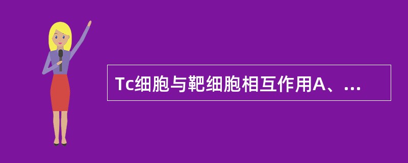 Tc细胞与靶细胞相互作用A、受MHCⅠ类分子限制，不具抗原特异性B、受MHCⅡ类