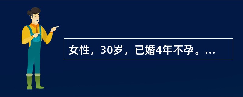 女性，30岁，已婚4年不孕。近1年月经稀发，基础体温呈单相，现闭经2个月，双侧乳