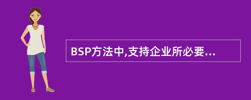 BSP方法中,支持企业所必要的逻辑上相关的数据称为( )。