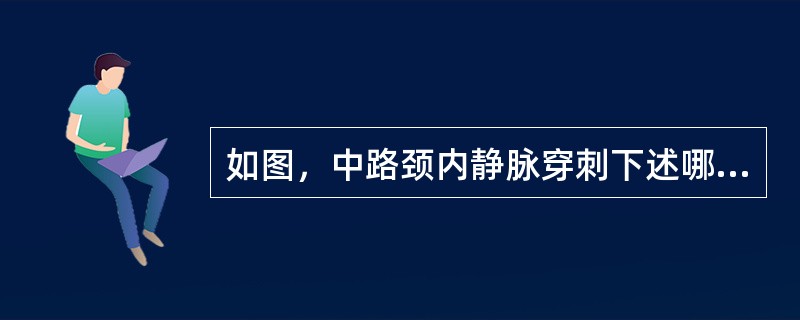 如图，中路颈内静脉穿刺下述哪项是错误的（）