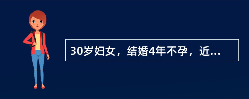 30岁妇女，结婚4年不孕，近3年，痛经且逐渐加重。查子宫后壁有2个触痛性硬韧结节