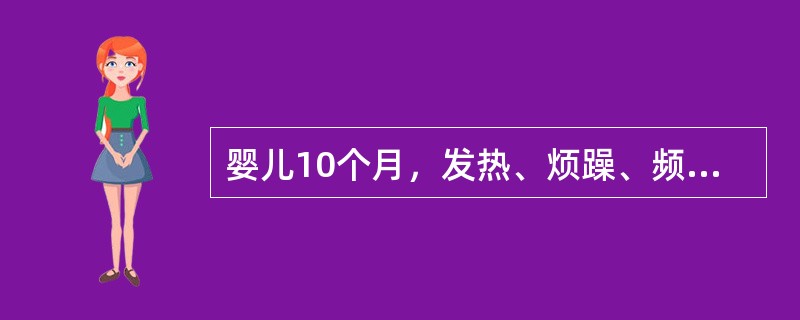 婴儿10个月，发热、烦躁、频咳、喘憋2d就诊。查体：体温39℃，口周发绀，鼻翼扇