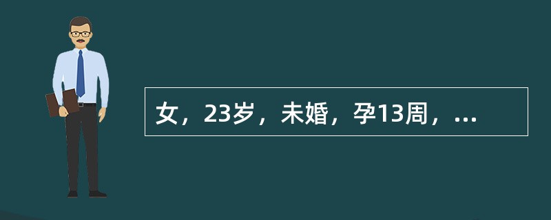 女，23岁，未婚，孕13周，外阴瘙痒、白带增多2天。追问病史有不洁性生活史。妇科