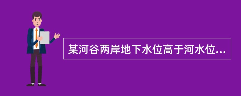 某河谷两岸地下水位高于河水位，与邻谷间存在地下水分水岭，谷坡地段岩溶发育，岩层透