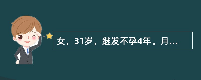 女，31岁，继发不孕4年。月经后3天突然寒战、高热、下腹疼痛，体温39．9℃。妇