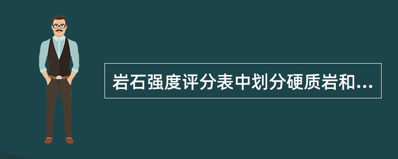 岩石强度评分表中划分硬质岩和软质岩是以强度值30MPa为区分界限的，采用的是下列
