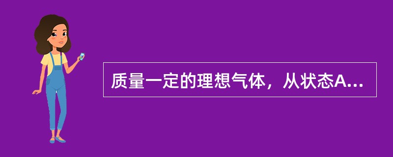 质量一定的理想气体，从状态A出发，分别经历等压、等温和绝热过程（）