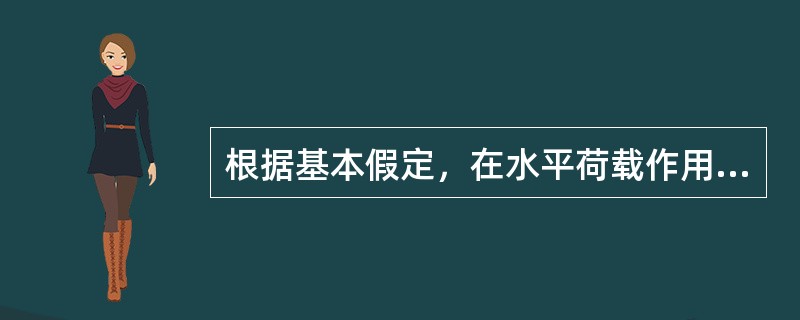 根据基本假定，在水平荷载作用下，剪力墙的荷载、内力、位移是如何考虑的？