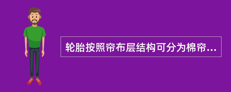 轮胎按照帘布层结构可分为棉帘布轮胎、人造线轮胎、尼龙轮胎、钢丝轮胎、聚酯轮胎、玻