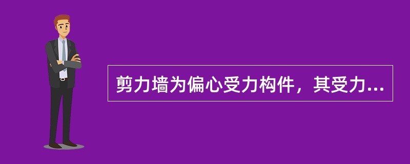 剪力墙为偏心受力构件，其受力状态与钢筋混凝土柱相似。