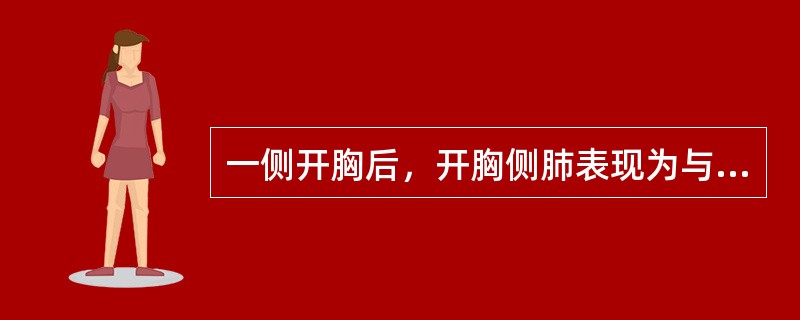 一侧开胸后，开胸侧肺表现为与非开胸时呈相反的回缩和动作称（）