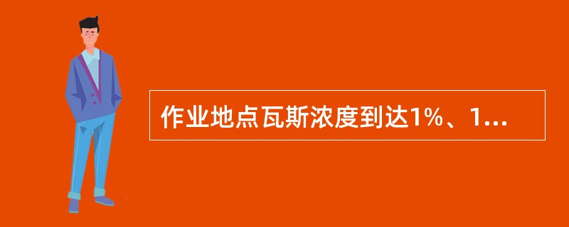 作业地点瓦斯浓度到达1%、1.5%时，应该怎么办？