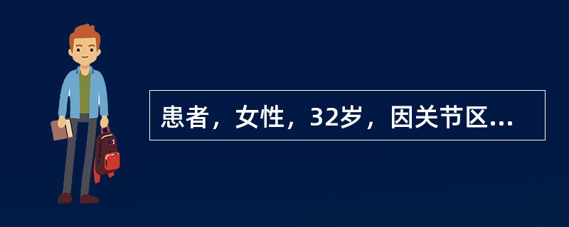 患者，女性，32岁，因关节区疼痛，开口受限2个月就诊，既往有左侧关节弹响病史1年