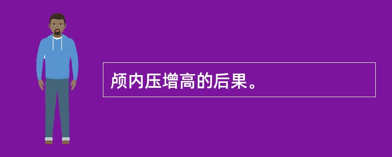 颅内压增高的后果。