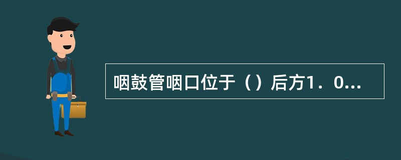 咽鼓管咽口位于（）后方1．0～1．5cm处。