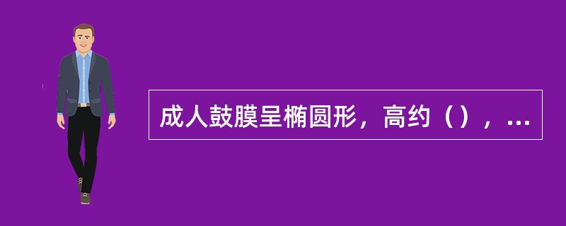 成人鼓膜呈椭圆形，高约（），宽约（），厚约（）。