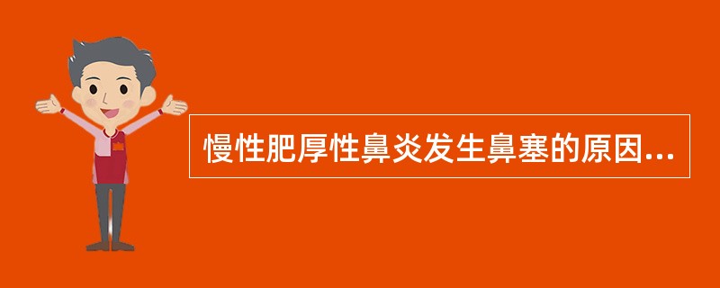 慢性肥厚性鼻炎发生鼻塞的原因是（）。