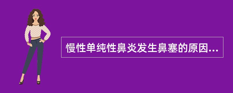 慢性单纯性鼻炎发生鼻塞的原因是（）。