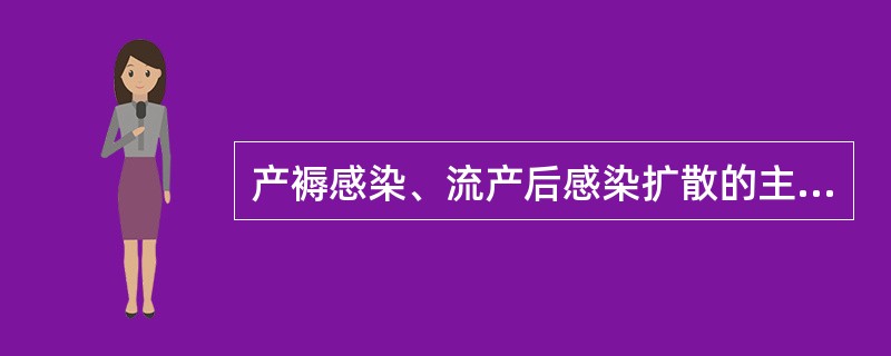 产褥感染、流产后感染扩散的主要途径是（）。