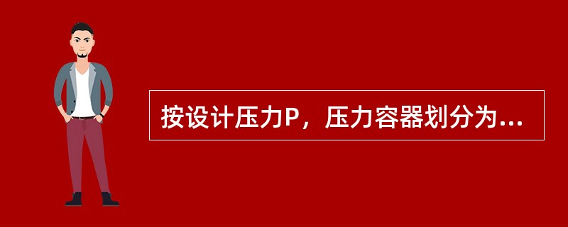 按设计压力P，压力容器划分为4个压力等级，其中设计压力在大于等于1.6MPa，且