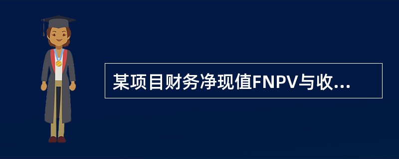 某项目财务净现值FNPV与收益率i之间的关系显示，净现值函数曲线与横轴的焦点在7