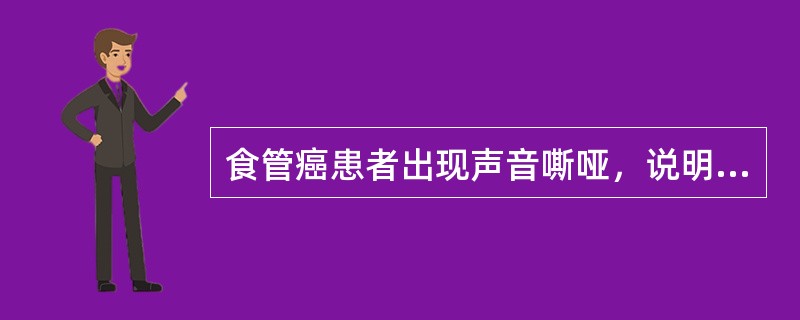 食管癌患者出现声音嘶哑，说明肿瘤已侵及（）。