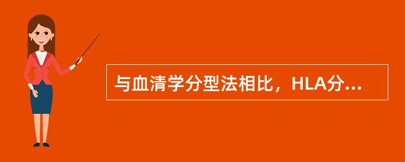 与血清学分型法相比，HLA分子分型方法的优点是()