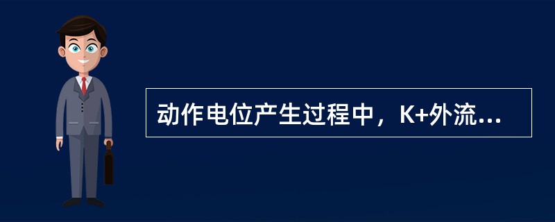 动作电位产生过程中，K+外流增多，出现（）