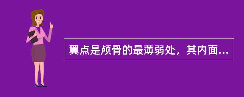 翼点是颅骨的最薄弱处，其内面有（）