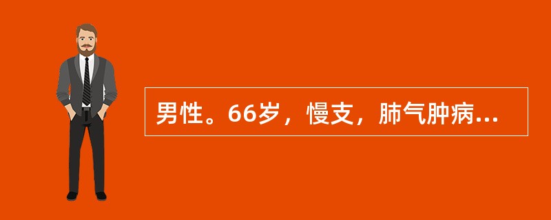 男性。66岁，慢支，肺气肿病史18年，近日呼吸困难加剧，咳嗽，咳痰。今日晨起一阵