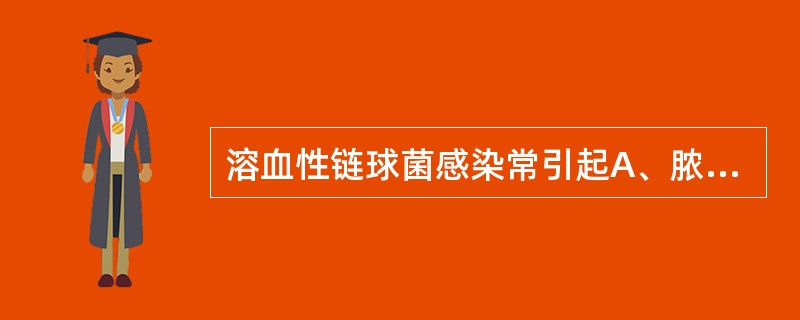 溶血性链球菌感染常引起A、脓肿B、出血性炎C、浆液性炎D、纤维素性炎E、蜂窝织炎