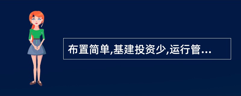 布置简单,基建投资少,运行管理方便,是热网最普遍采用的形式,此种管网布置形式为(