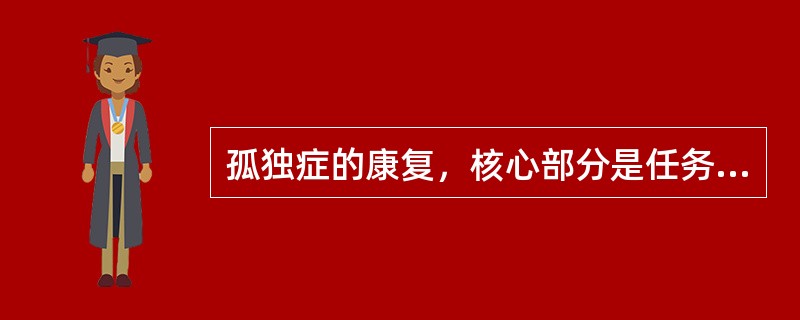 孤独症的康复，核心部分是任务分解技术的是A、评定技术B、结构化教育C、听觉综合训