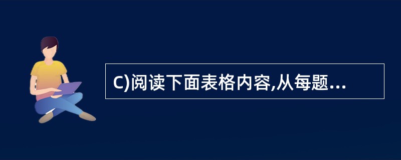 C)阅读下面表格内容,从每题所给的A、B、C3个选项中,选出1个最佳答案。 Pr