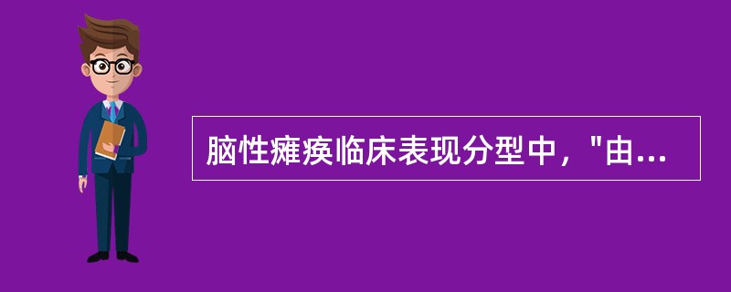 脑性瘫痪临床表现分型中，"由锥体外系损伤所至。肢体僵硬，活动减少"属于