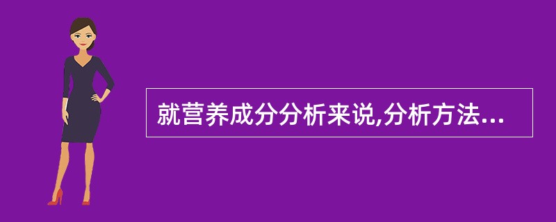 就营养成分分析来说,分析方法因食品基质的不同而有不同选择,首选国家标准方法。(