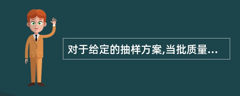 对于给定的抽样方案,当批质量水平为该方案指定的某一可接收值时,拒收该批的概率称为