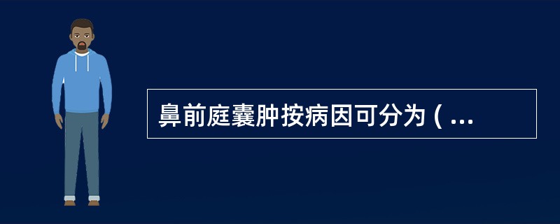 鼻前庭囊肿按病因可分为 ( )A、球颌突囊肿和粘膜下囊肿B、球颌突囊肿和浆液性囊