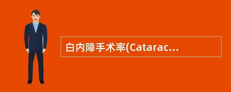 白内障手术率(Cataract Surgical Rate，CSR)为1000，