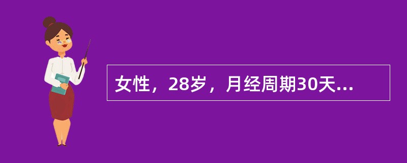 女性，28岁，月经周期30天，既往健康，停经45天，性生活后出现少许阴道流血，无