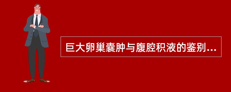 巨大卵巢囊肿与腹腔积液的鉴别最有诊断价值的是A、腹部触诊B、腹部叩诊C、腹部X线