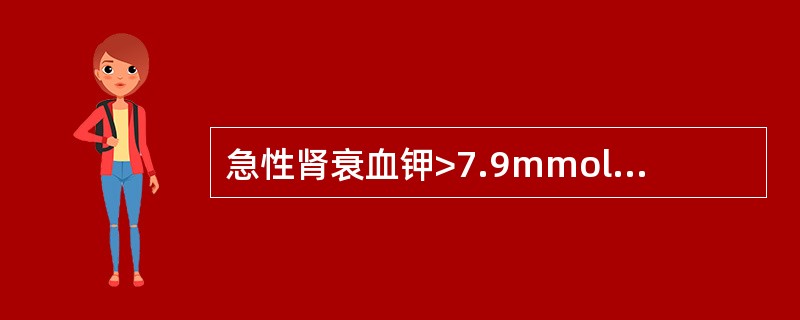 急性肾衰血钾>7.9mmol£¯L时，最佳的治疗方案是A、静脉推注甘露醇利尿B、