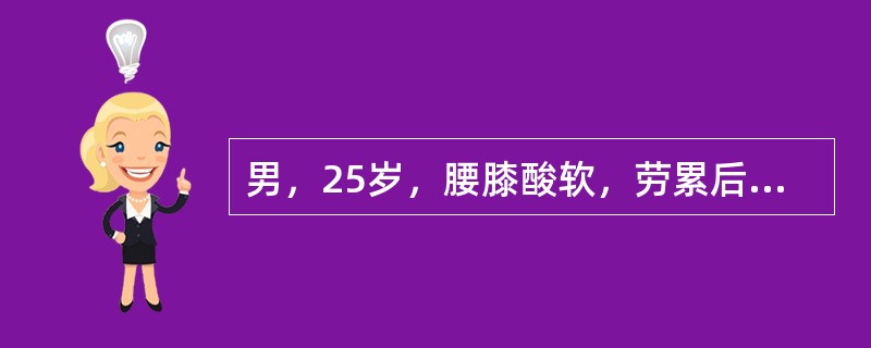 男，25岁，腰膝酸软，劳累后疼痛，伴五心烦热，失眠健忘，咽干口燥，舌红少苔，脉细