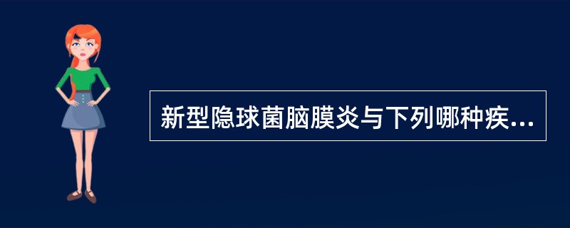 新型隐球菌脑膜炎与下列哪种疾病最相似A、结核性脑膜炎B、病毒性脑膜炎C、化脓性脑