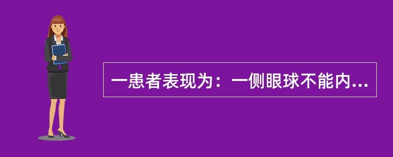 一患者表现为：一侧眼球不能内收和外展，对侧眼球不能内收只能外展，外展时有眼震，但